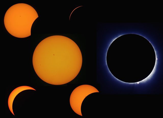 Solar eclipse sequence
