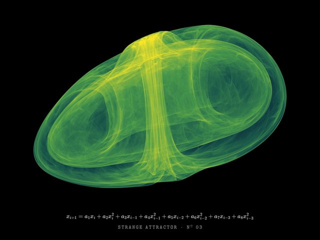 Strange attractor Nº 03