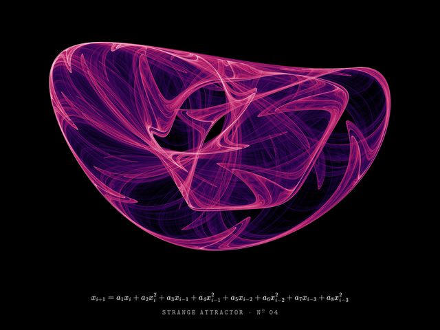 Strange attractor Nº 04