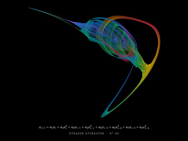 Strange attractor Nº 05